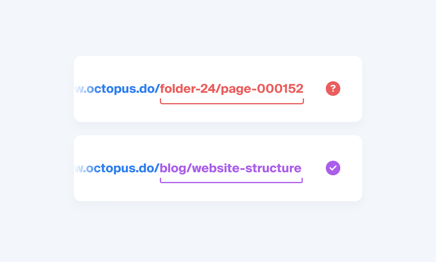 URL path good and bad examples | Octopus.do