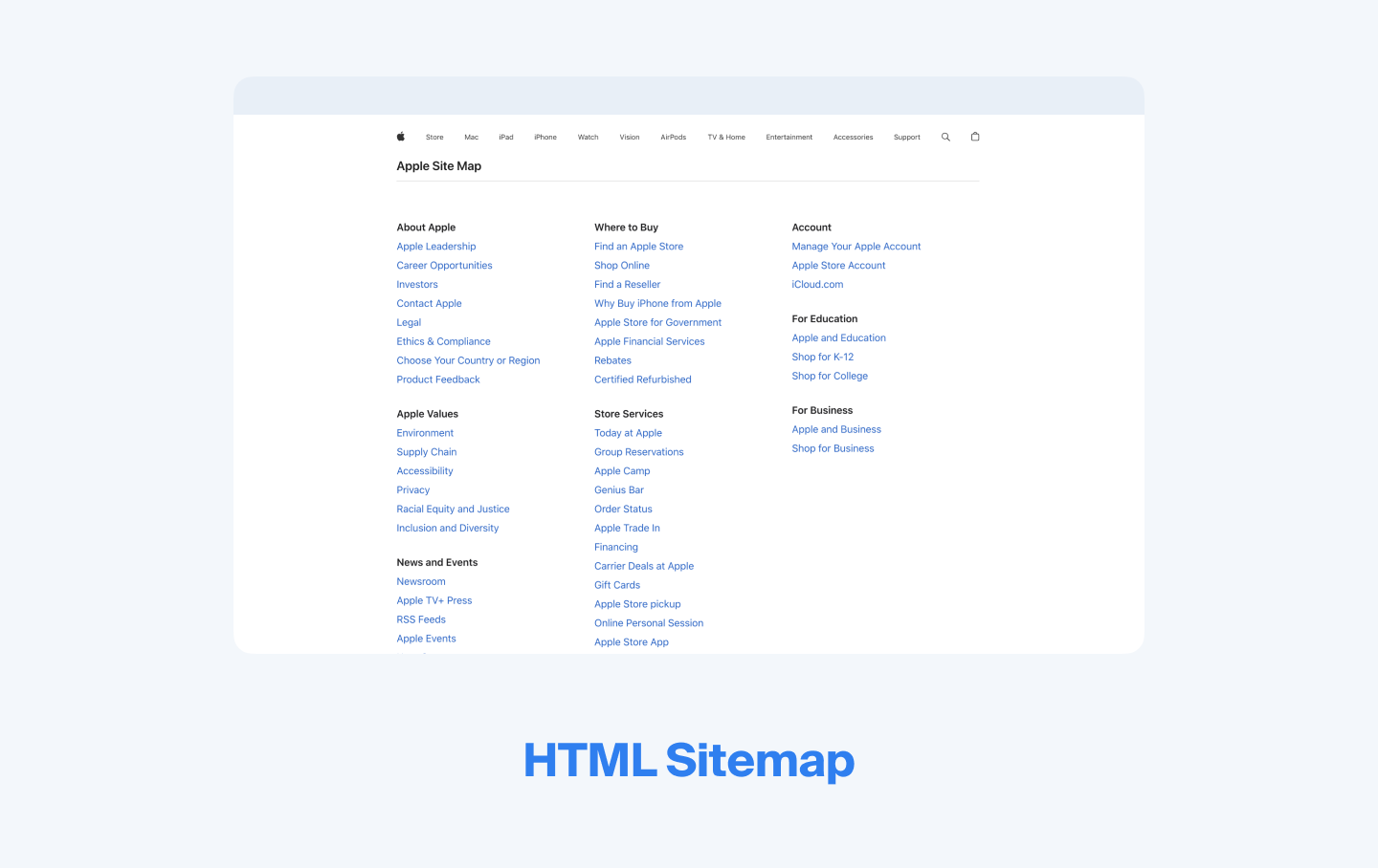 HTML sitemap example from Apple corporate website