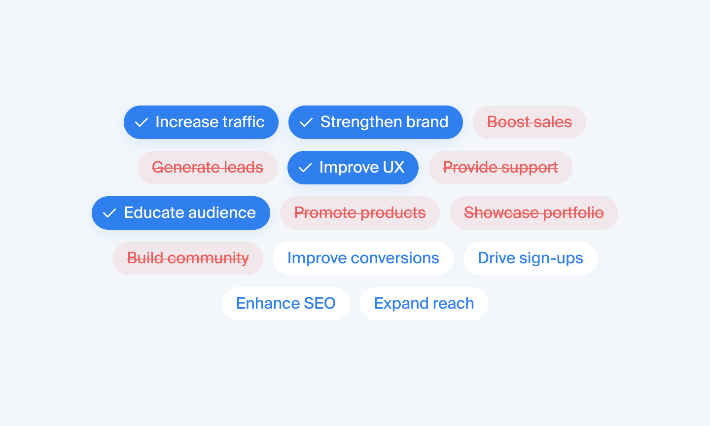 Website purpose examples as tags