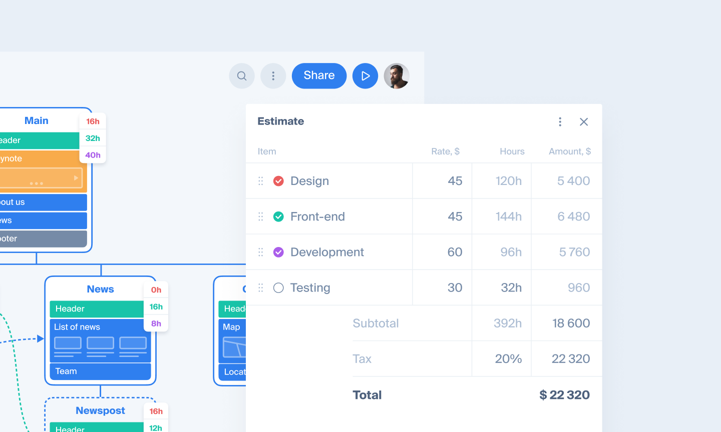 Website estimation tool in Octopus.do