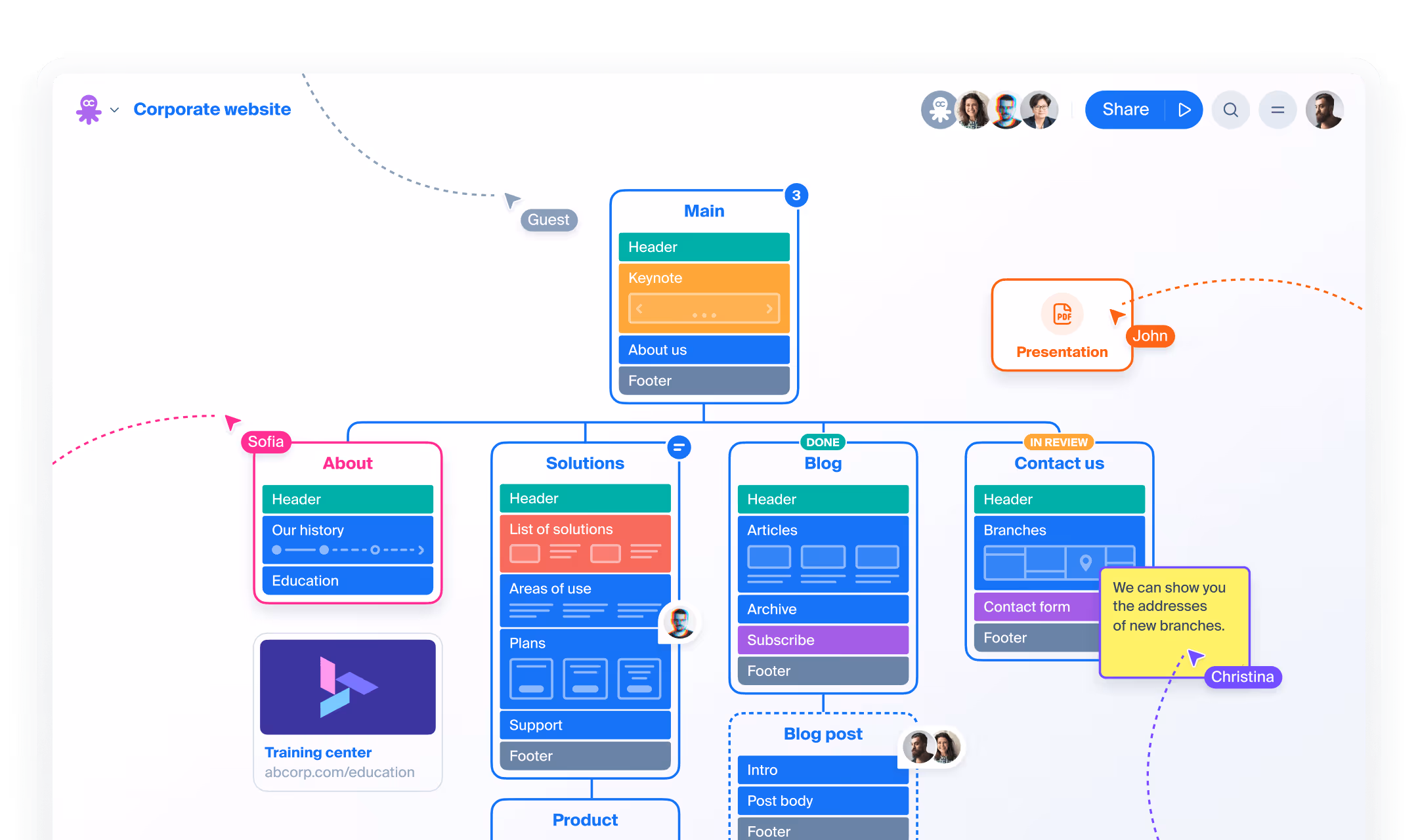 Simple website with nested list navigation | Octopus.do