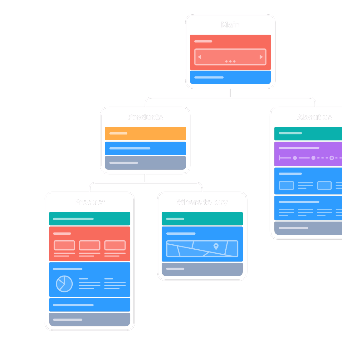 Visual sitemap with content blocks and open toolbar | Octopus.do