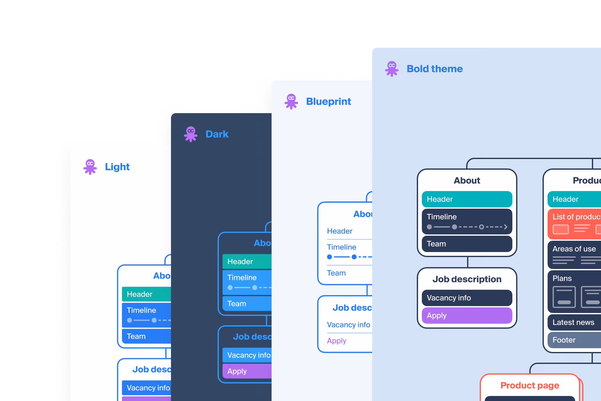 Light and dark themes for visual sitemaps  | Octopus.do