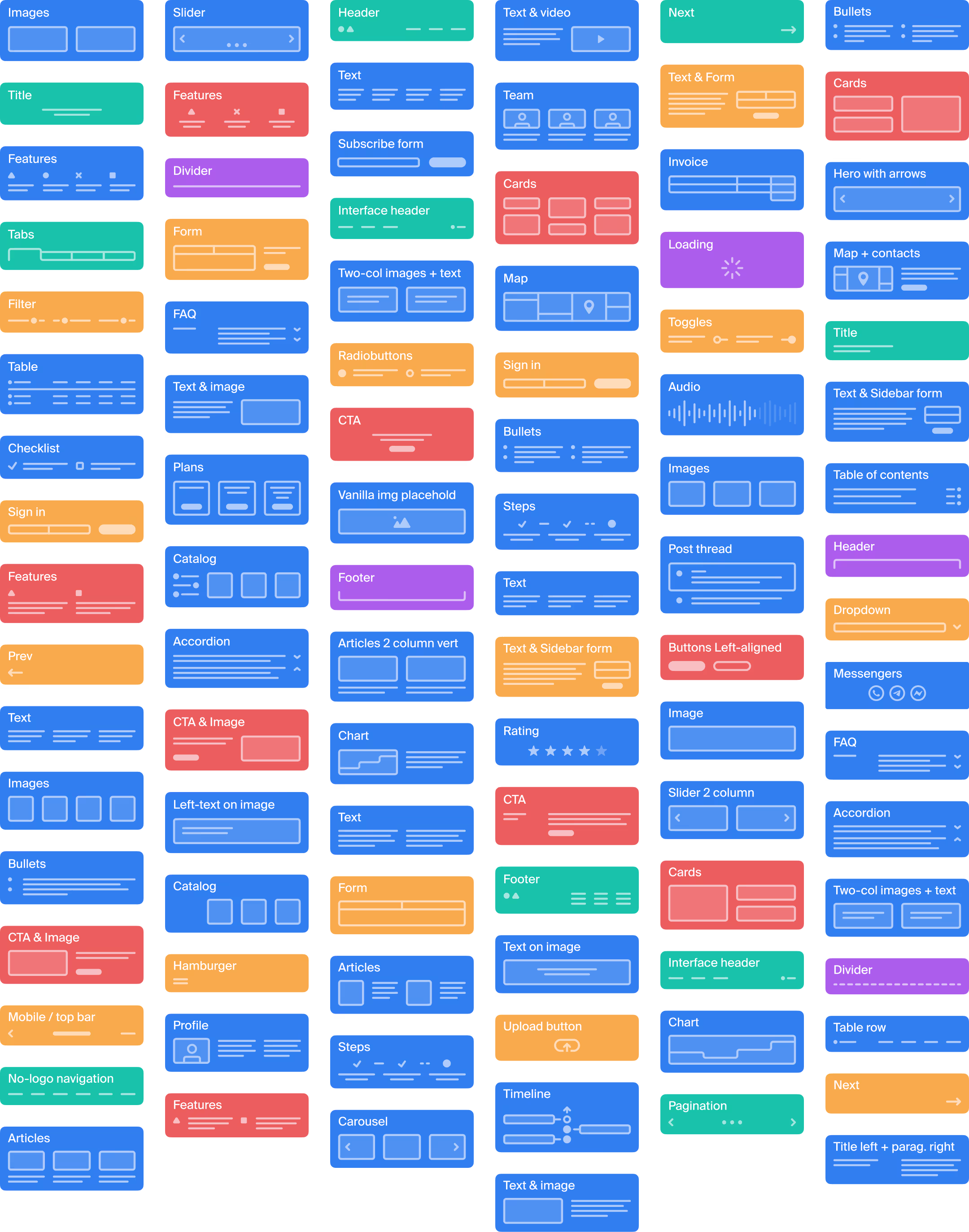 Collection of lo-fi wireframes for content types | Octopus.do